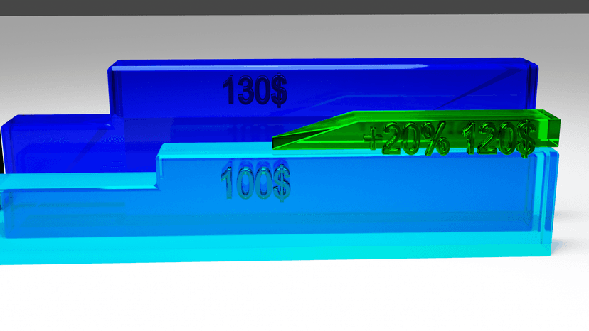 Aggiornamenti in tempo reale